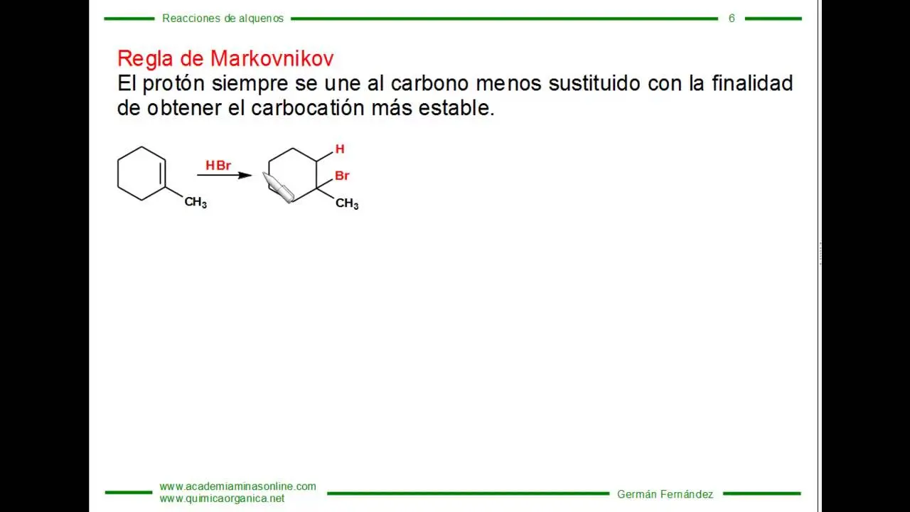 alqueno hbr grafica - A qué carbono se agregaría el Br de HBR en los siguientes alquenos asimétricos