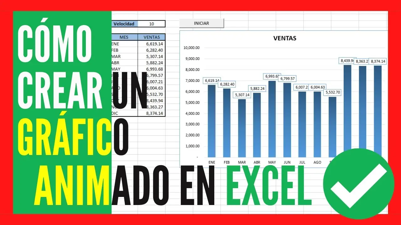 animacion grafica excel - Cómo activo la animación en Excel