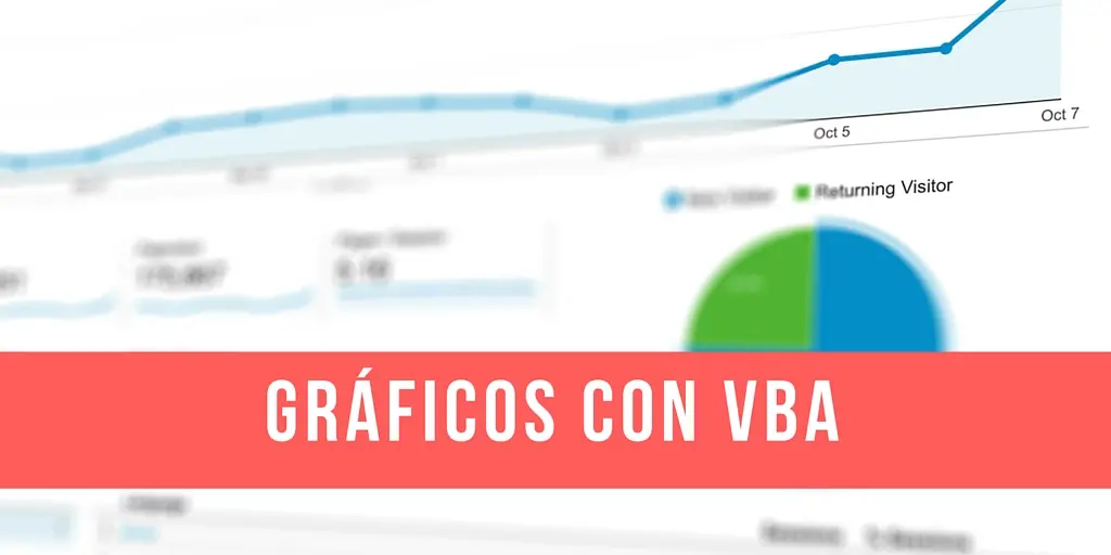 actualizar grafica vba - Cómo actualizar un gráfico dinámico