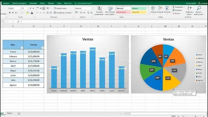 actualizar grafica excel - Cómo actualizo mi gráfica en Excel