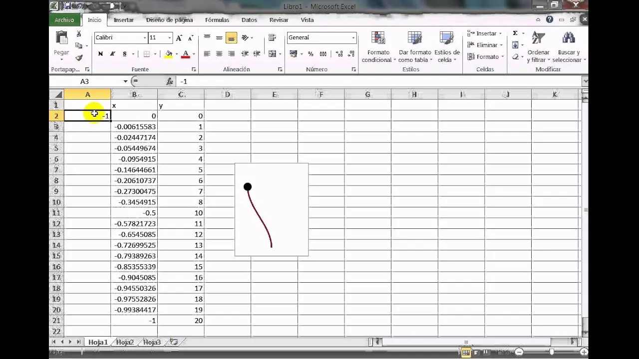 como animar una grafica en excel - Cómo agrego animación a los gráficos de Excel