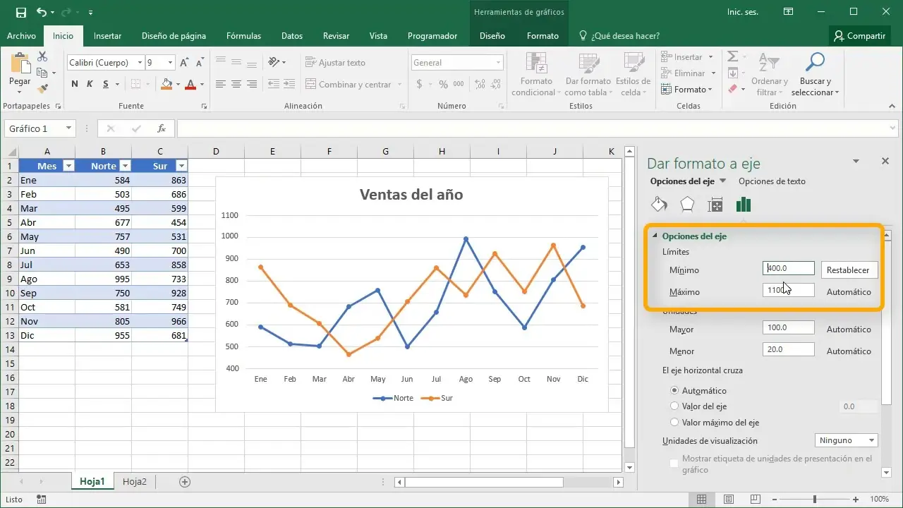 como ajustar la escala de una grafica en excel - Cómo ajustar una gráfica en Excel