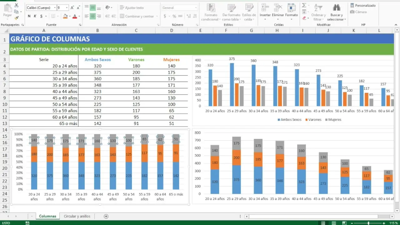 como hacer una grafica de columnas apiladas en excel - Cómo apilar columnas en un gráfico de Excel