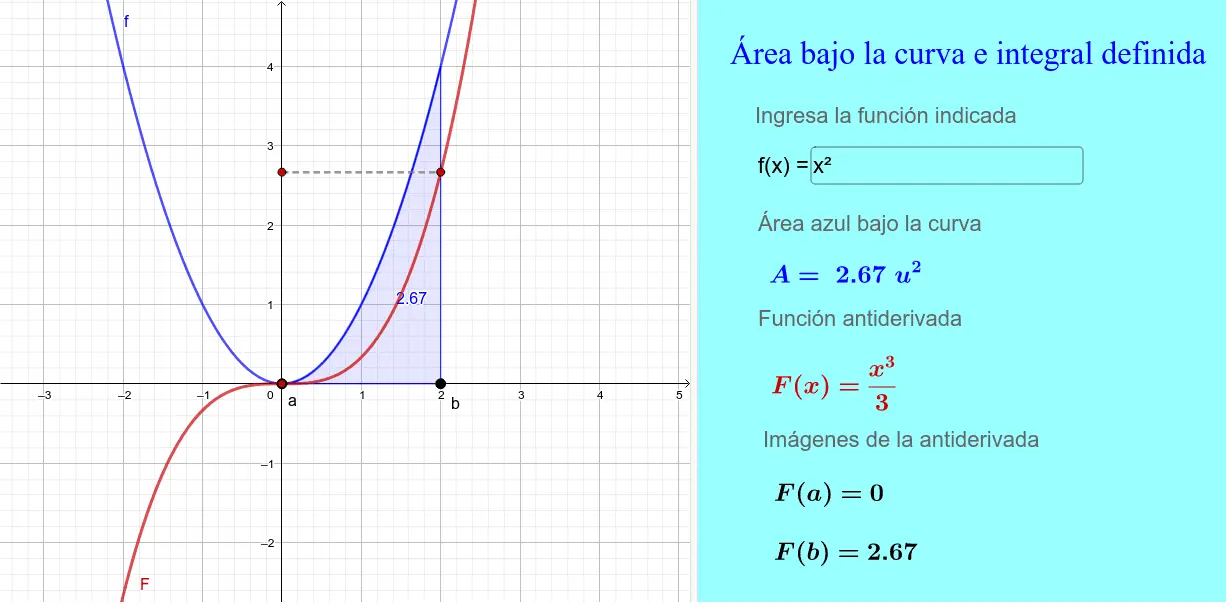 area bajo una grafica lineal - Cómo calcular el área bajo una línea