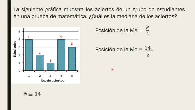 como sacar la media en una grafica - Cómo calcular el promedio en una gráfica