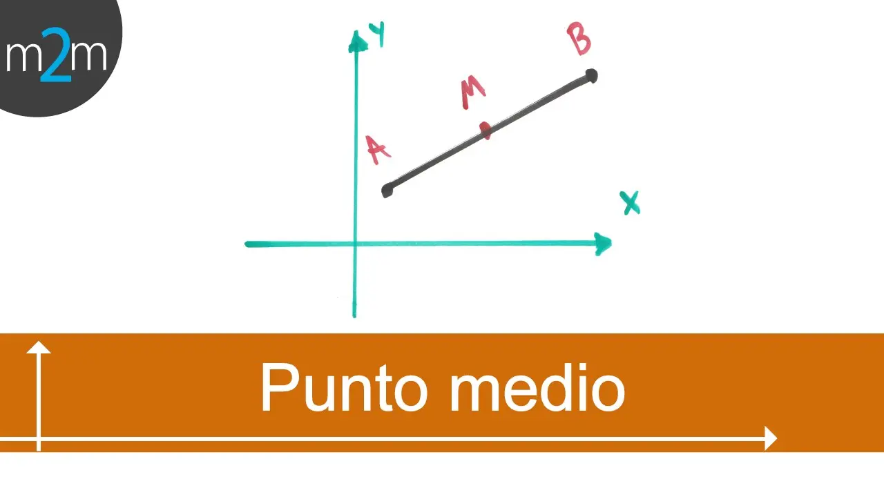 punto medio de un segmento grafica - Cómo calcular el punto medio de una gráfica