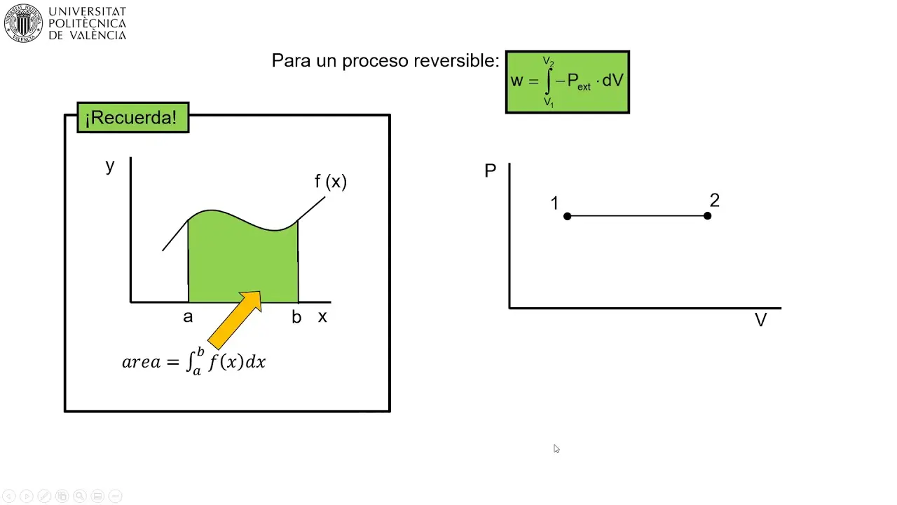 como se grafica el diagrama p-v - Cómo calcular el trabajo a partir del diagrama pv