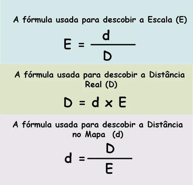 como clacular con escala grafica - Cómo calcular la escala del gráfico