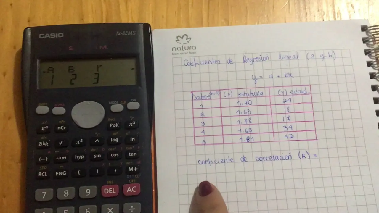 como usar la calculadora grafica para una recta de regresion - Cómo calcular la línea de regresión