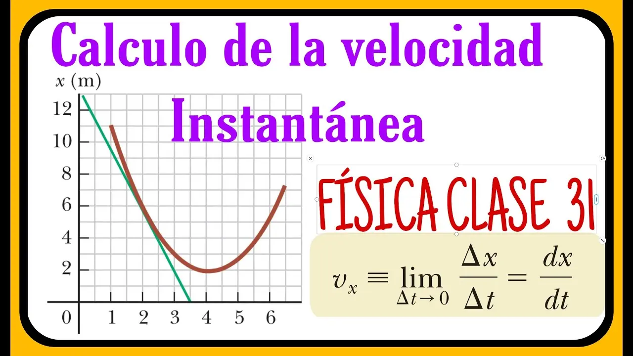 como calcular velocidad instantanea en una grafica - Cómo calcular la velocidad instantánea a partir de una gráfica