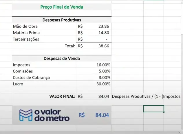 calcular costos de imprenta online - Cómo calcular las impresiones