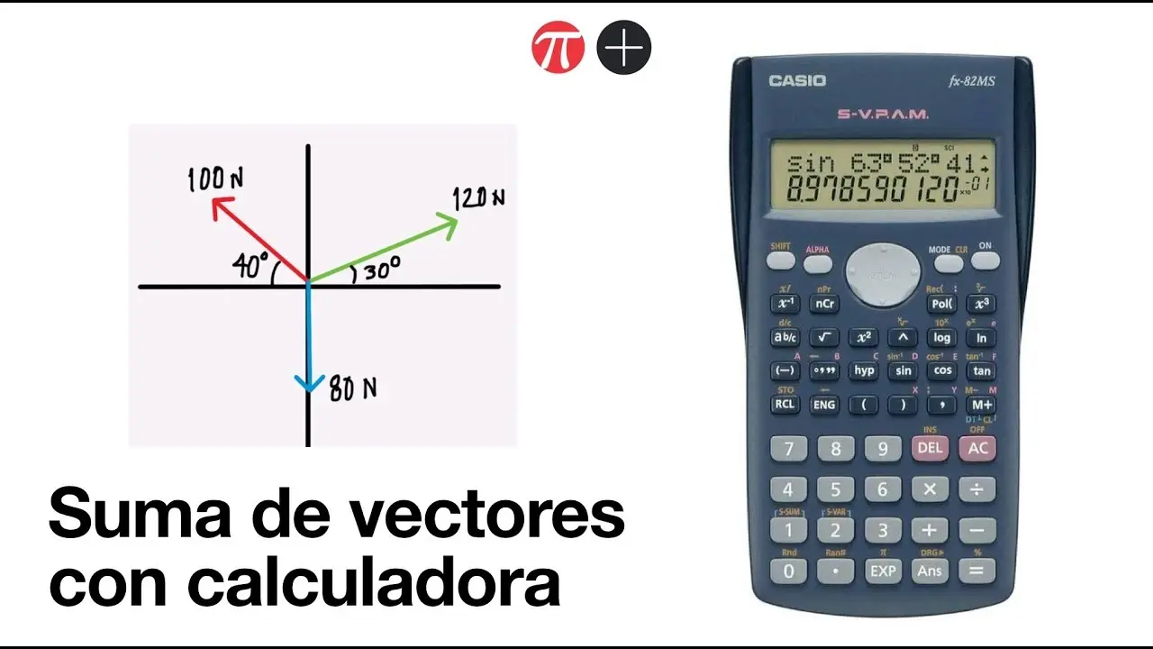 calculadora de vectores grafica - Cómo calcular vectores