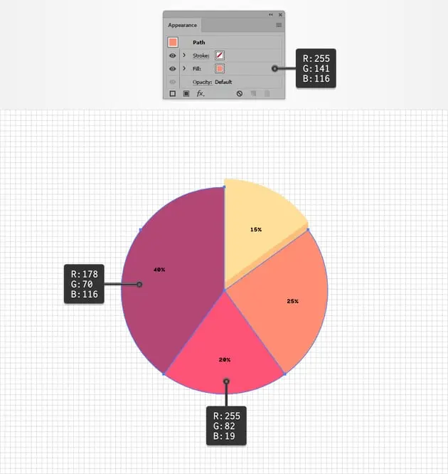 como darle color a una grafica de tarta en ilustrator - Cómo cambiar el color de un gráfico en Illustrator