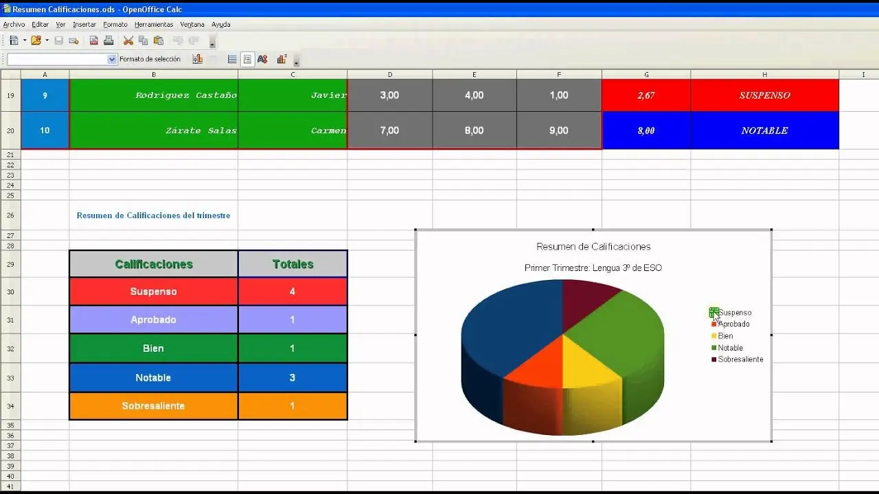 cambiar el color grafica excel segun valor - Cómo cambiar el color en una gráfica de Excel