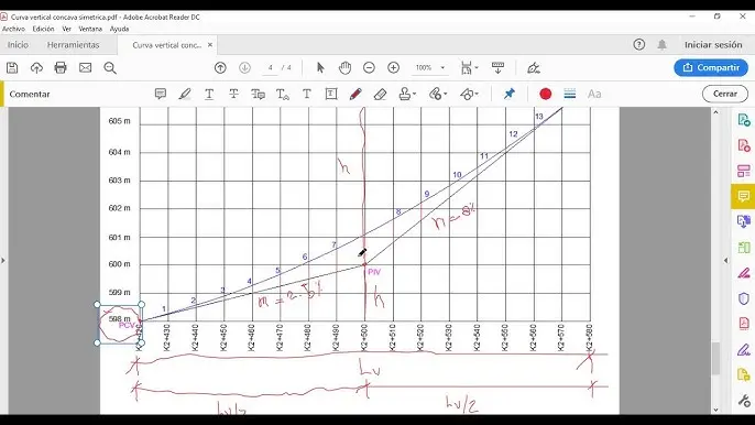 como cambiar de disño una curva grafica - Cómo cambiar el Diseño de Excel