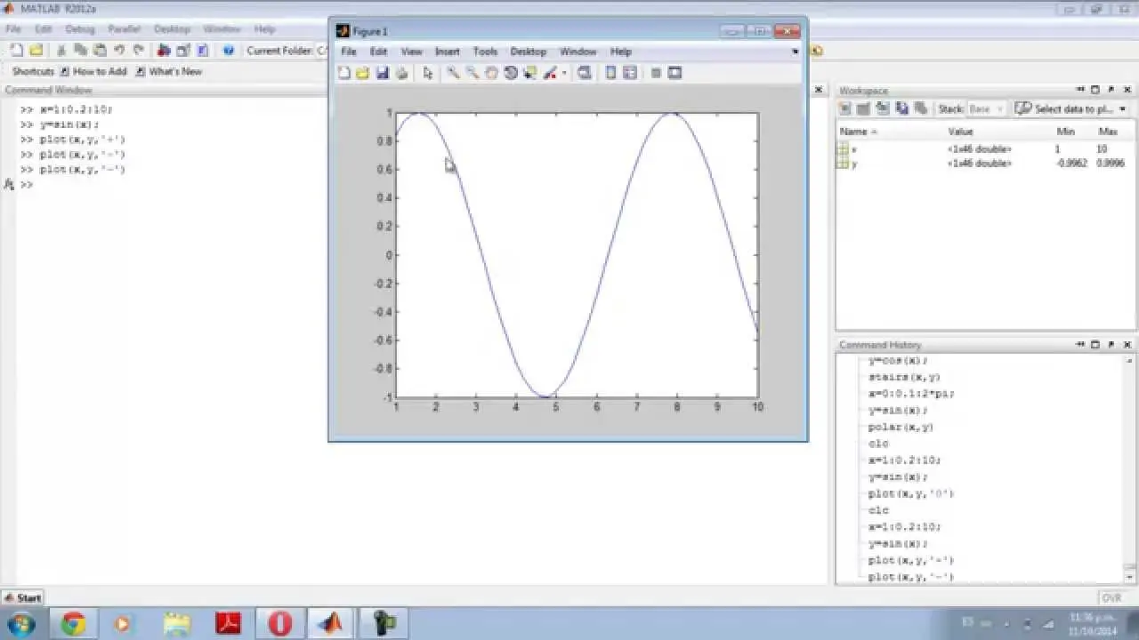 ajustar limites de una grafica matlab - Cómo cambiar los límites de los ejes en una figura de Matlab