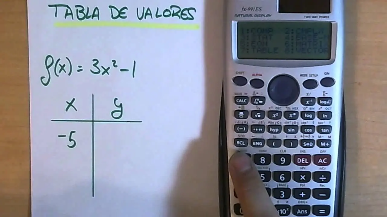 como hacer una tabla estadistica en una calculadora grafica - Cómo cargar datos en una calculadora científica