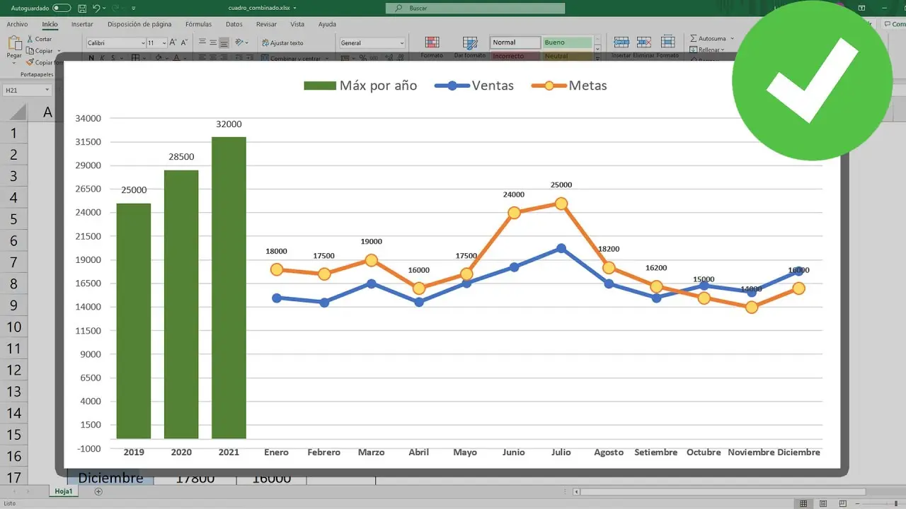 como combinar una grafica lineal y de puntos en excel - Cómo conectar puntos de datos con una línea en Excel