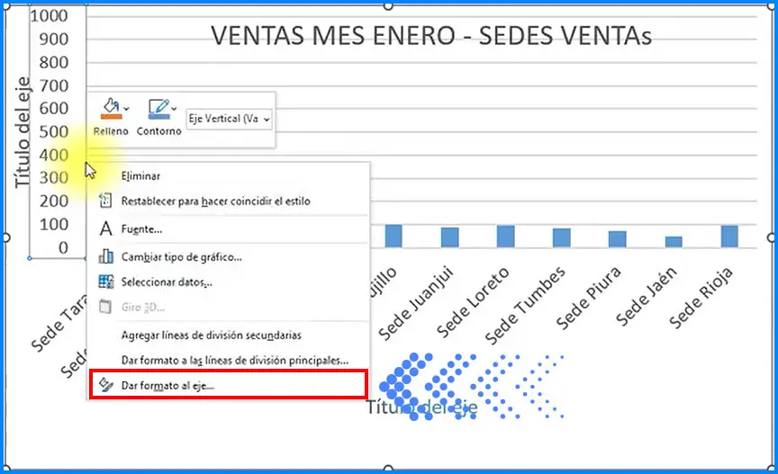 como ajustar la escala de una grafica en excel - Cómo configurar escala en Excel