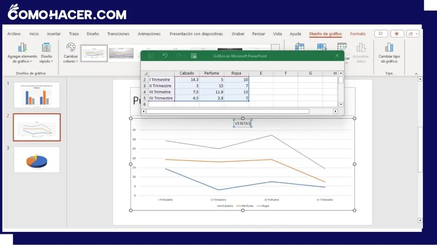 como hacer una grafica lineal en power point - Cómo construir un gráfico lineal en PowerPoint