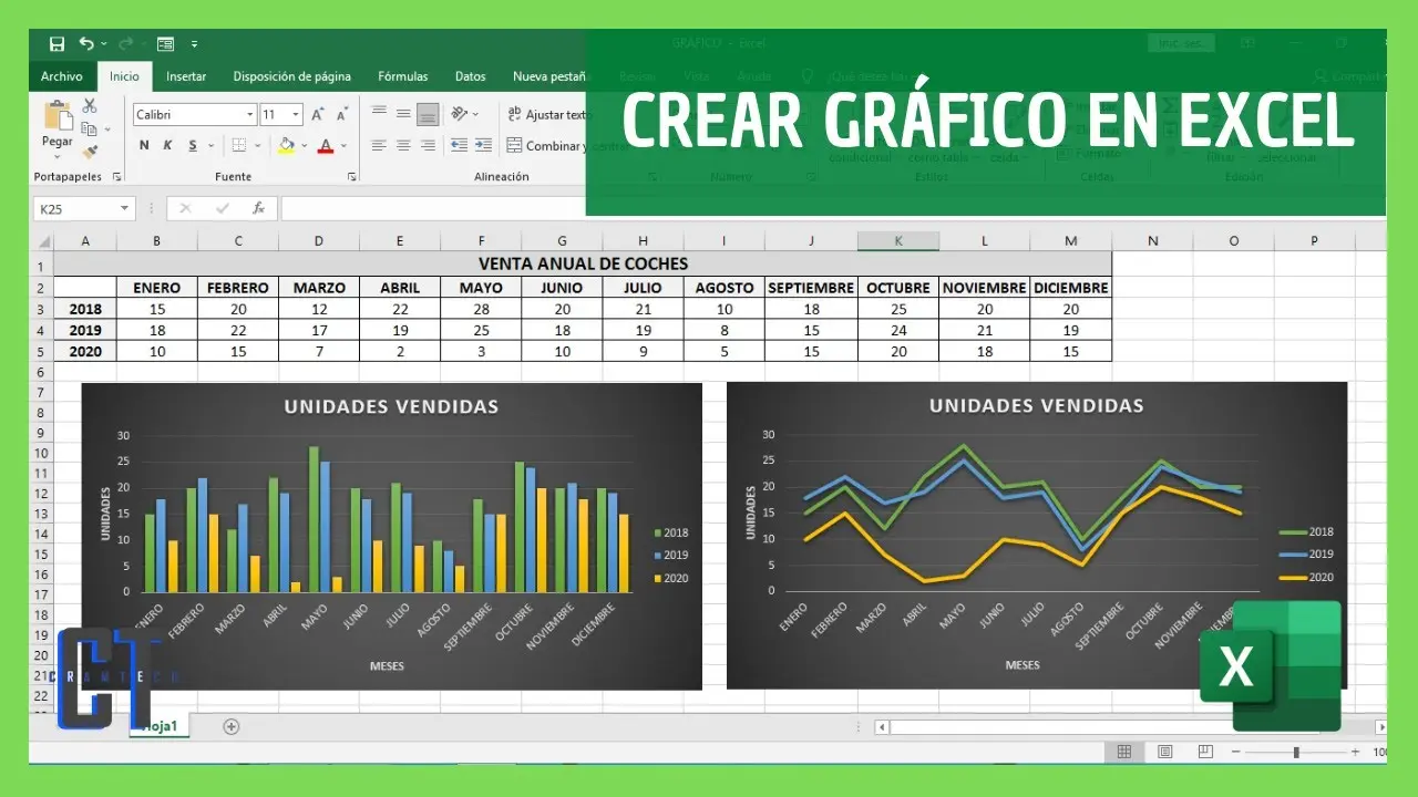 como transformar una tabla en grafica - Cómo convertir datos tabulares en gráficos