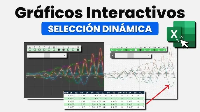 como copiar grafica interactivos - Cómo copio un gráfico en un sitio web