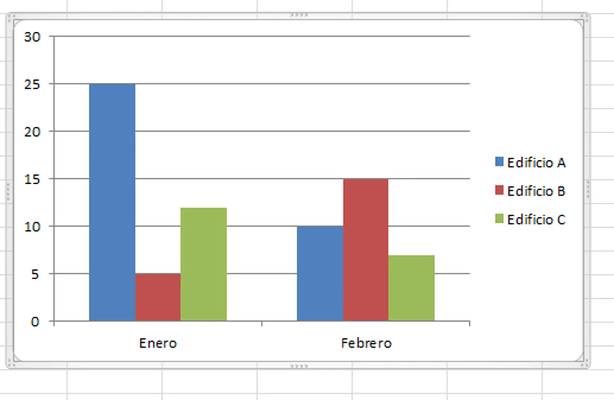 copiar grafica - Cómo copio un gráfico en Word