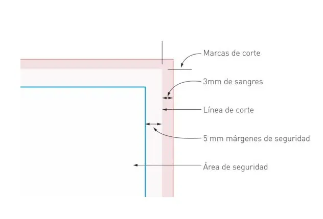 demasia en illustrator imprenta - Cómo cortar el exceso en Illustrator