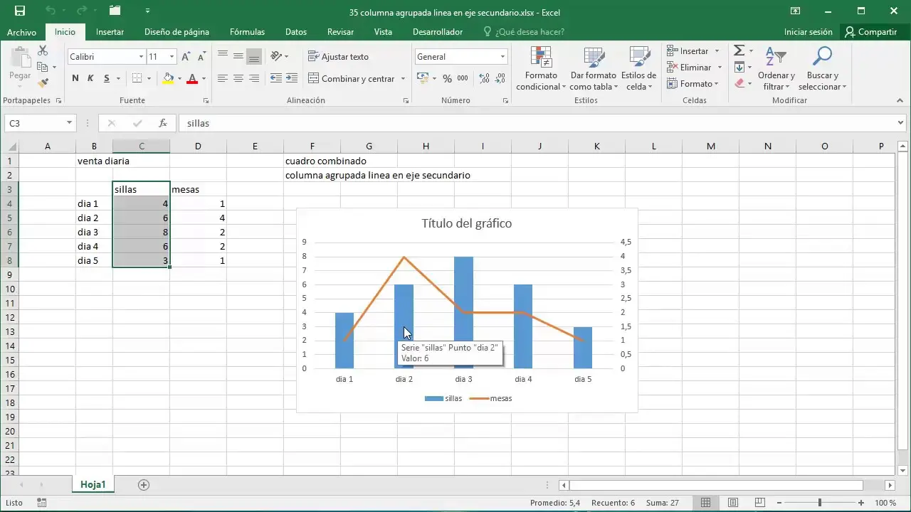 como hacer una grafica en excel de dos columnas agrupadas - Cómo crear un gráfico combinado de columnas agrupadas