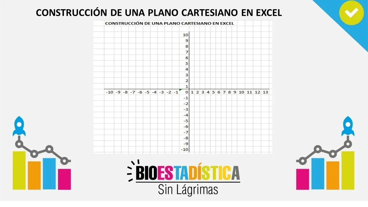 como hacer una grafica de eje coordenadas en excel - Cómo dar formato de coordenadas en Excel