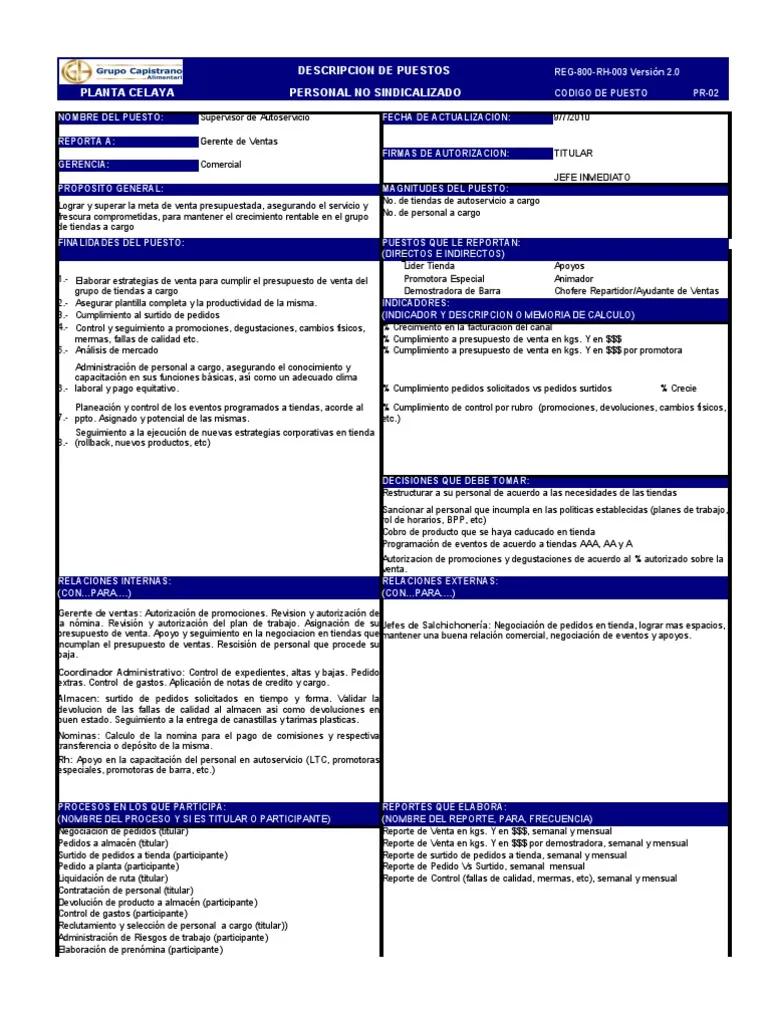 descripcion de puesto de supervisor de imprenta - Cómo describir un puesto de supervisor