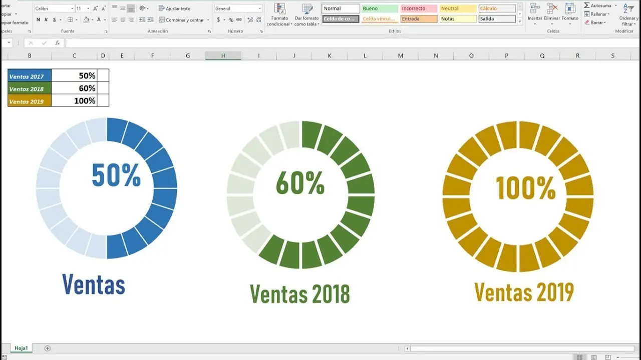 como hacer una grafica de anillo - Cómo dibujar un gráfico de anillos