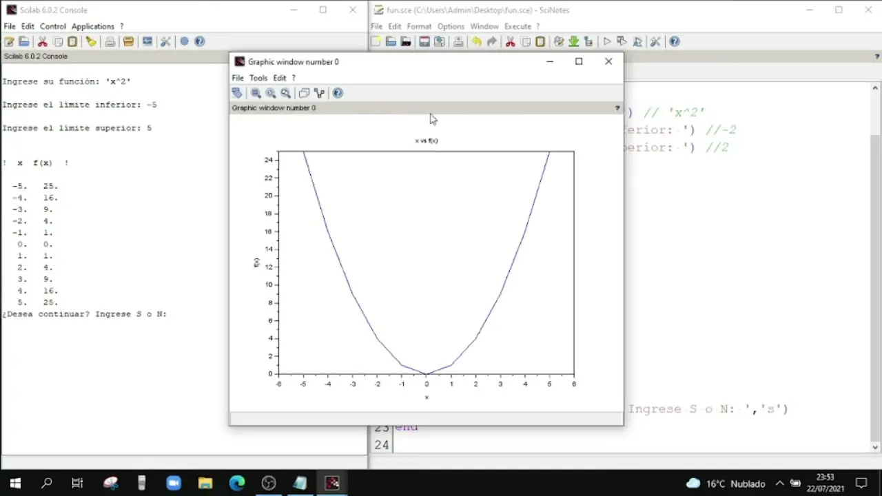 como rotar grafica en scilab - Cómo ejecutar una función en Scilab