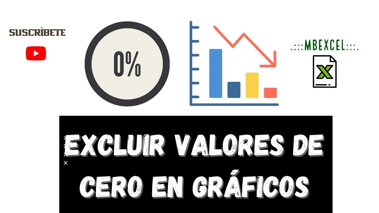 como anular valores cero en grafica excel - Cómo elimino el 0 de un gráfico de Excel