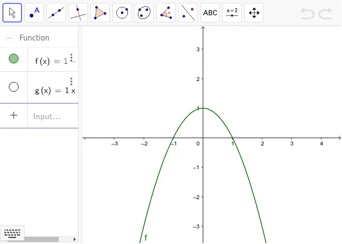 representacion grafica de la antiderivada - Cómo encontrar antiderivadas dado un gráfico