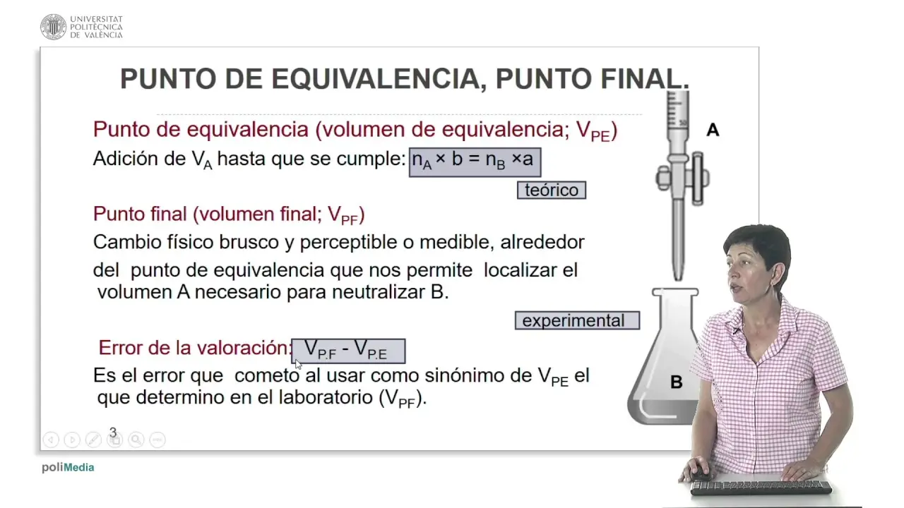 como calcular el punto de equivalencia en una grafica - Cómo encontrar el punto de equivalencia en un gráfico