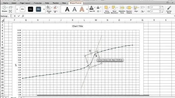 como calcular el punto de equivalencia en una grafica - Cómo encontrar el punto de equivalencia