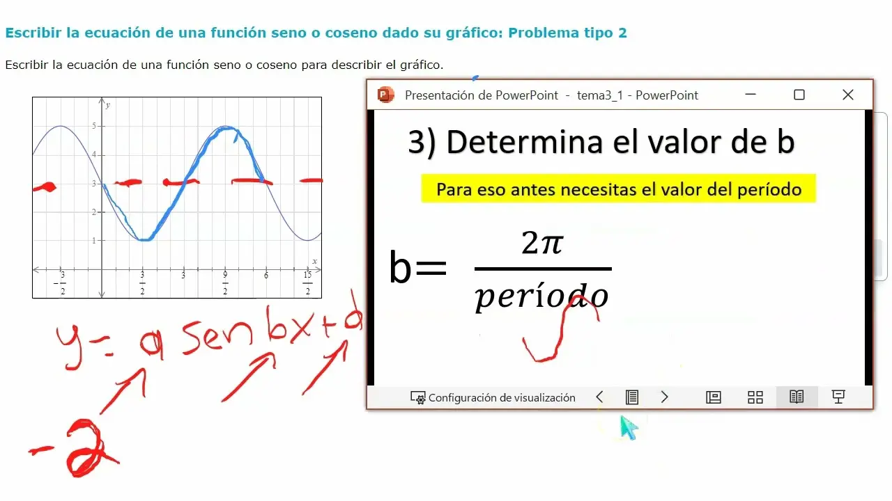 como calcular una funcion senoidal a partir de la grafica - Cómo encontrar el valor d del gráfico de una función sinusoidal