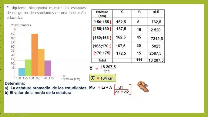 como sacar la media en una grafica - Cómo encontrar la media en un gráfico