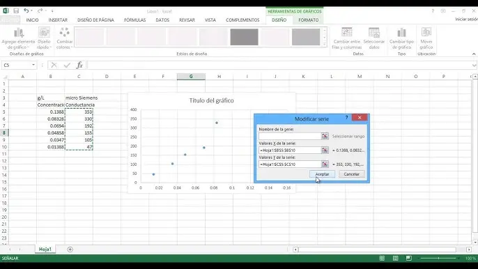 ajustar grafica excel pendiente - Cómo encontrar la pendiente de la línea de mejor ajuste en Excel