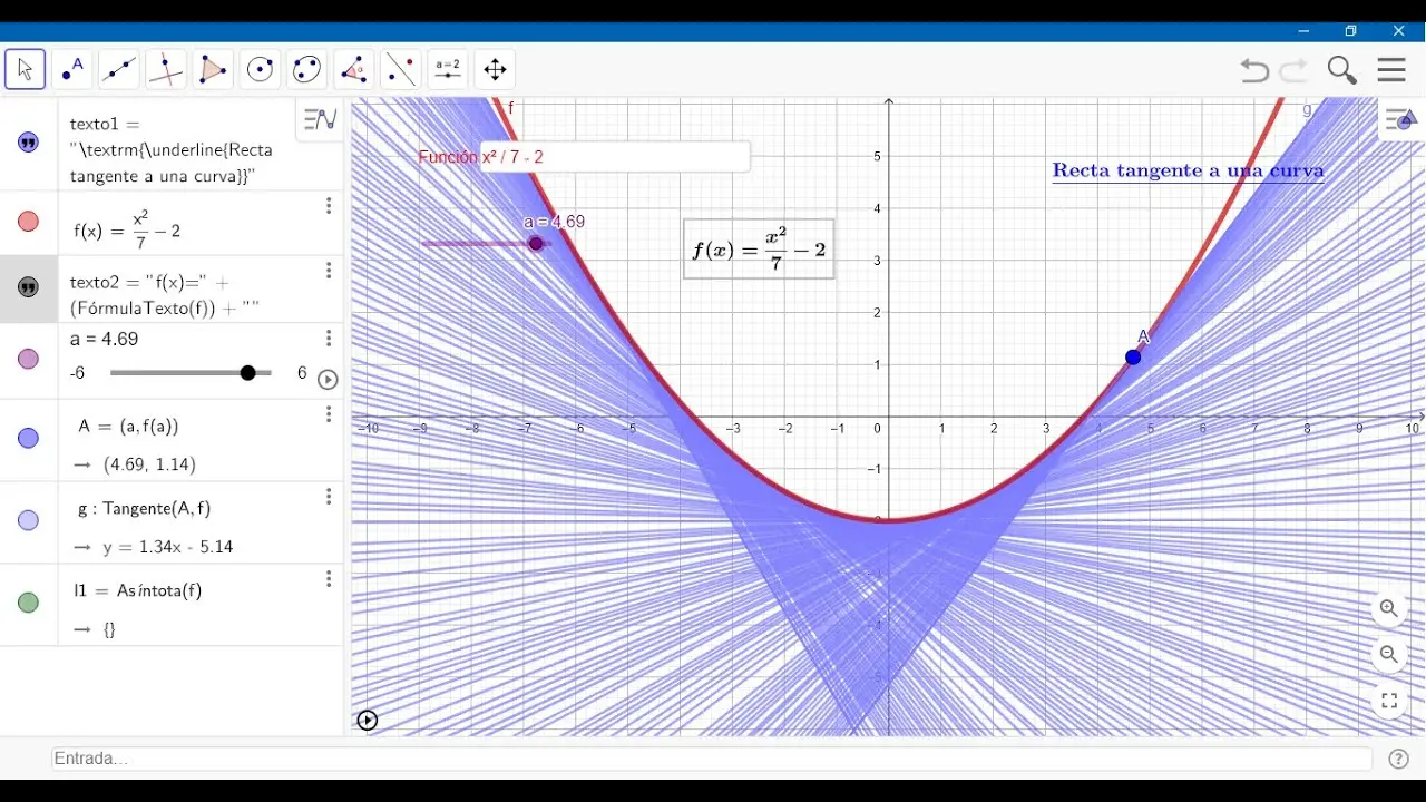 como graficar grafica la curva de una tangente - Cómo encontrar la tangente de una curva