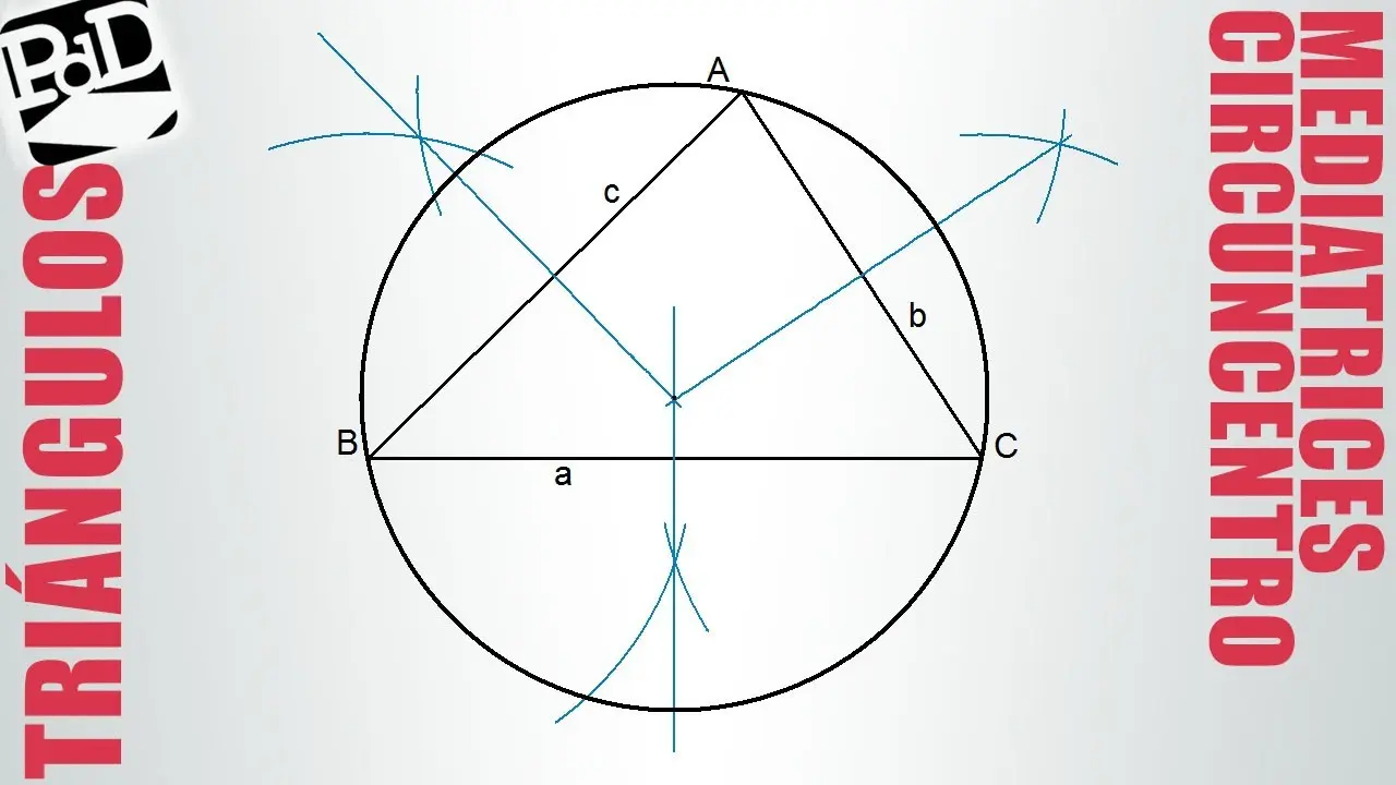 como se grafica el circuncentro - Cómo encontrar las coordenadas del circuncentro