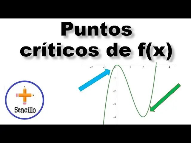 puntos criticos de una funcion grafica - Cómo encontrar puntos críticos de una gráfica