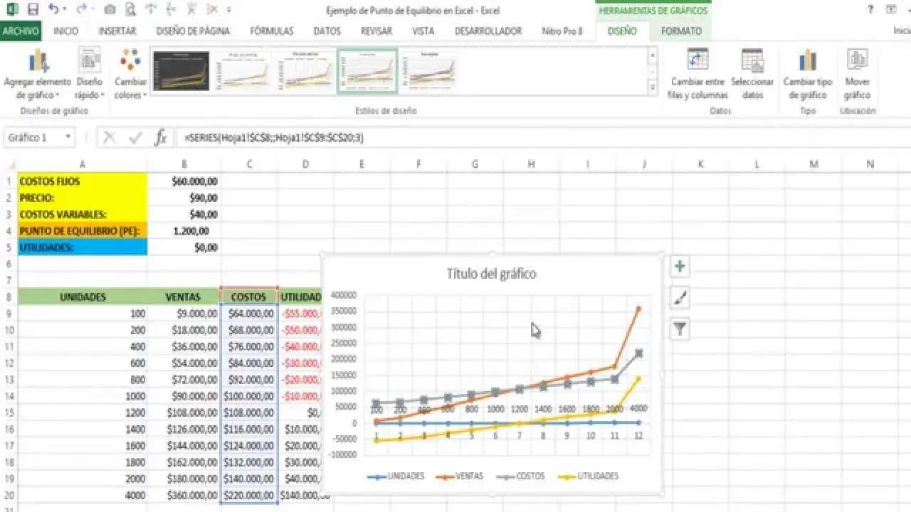 como encontrar un punto en una grafica de excel - Cómo encontrar un valor en una gráfica de Excel