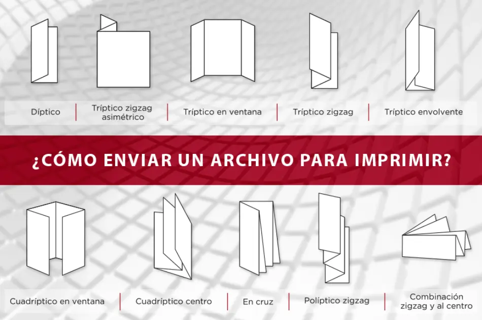 como guardar el archivo para mandar a imprenta argentina - Cómo envío archivos directamente a mi impresora