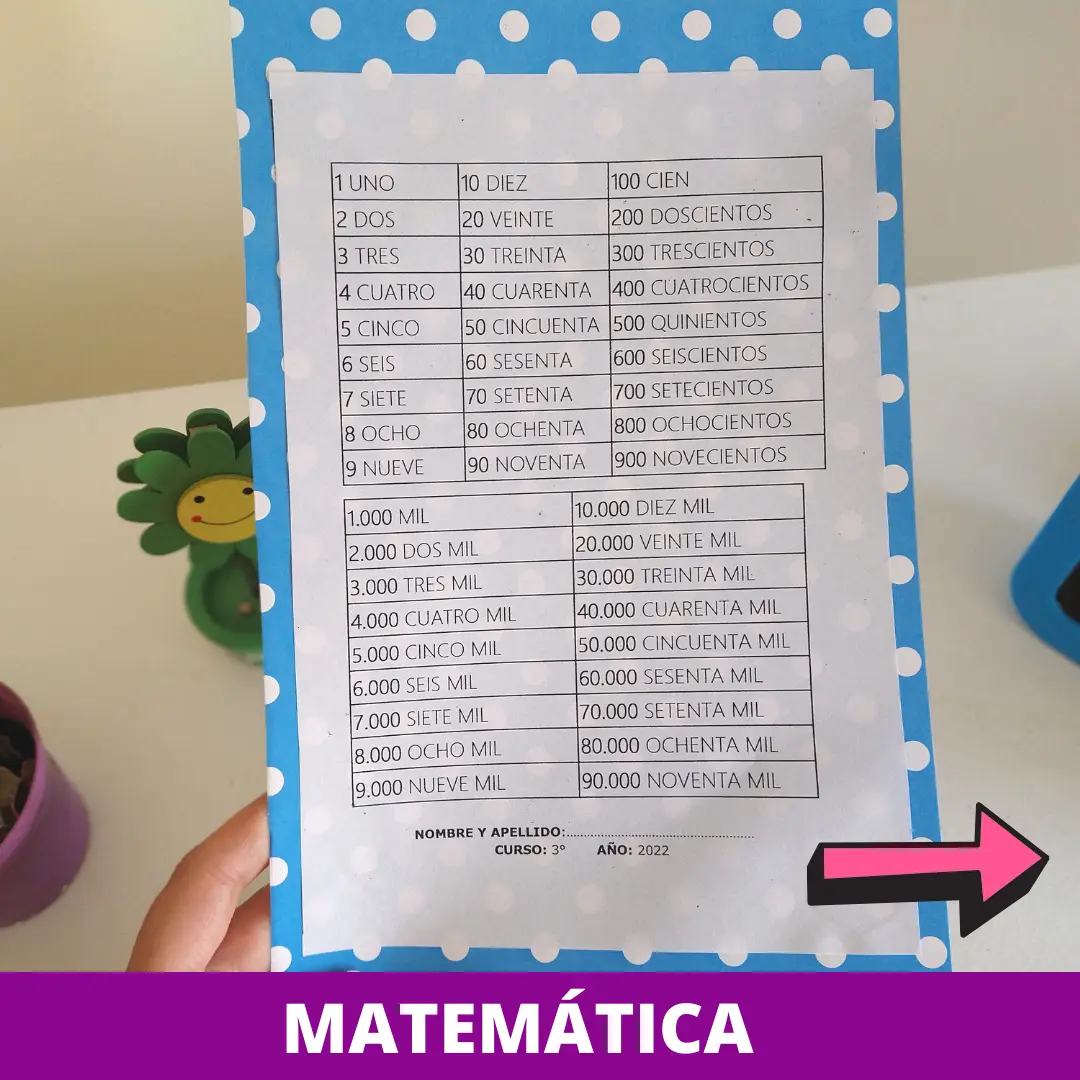 escritura imprenta mayuscula de los numeros naturales - Cómo es la escritura de los números naturales