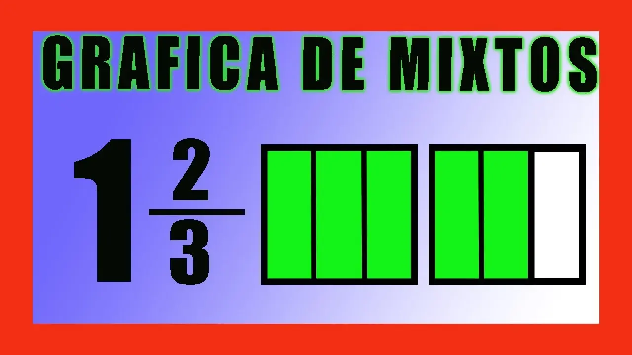 como se grafica el numero mixto - Cómo escribir números mixtos