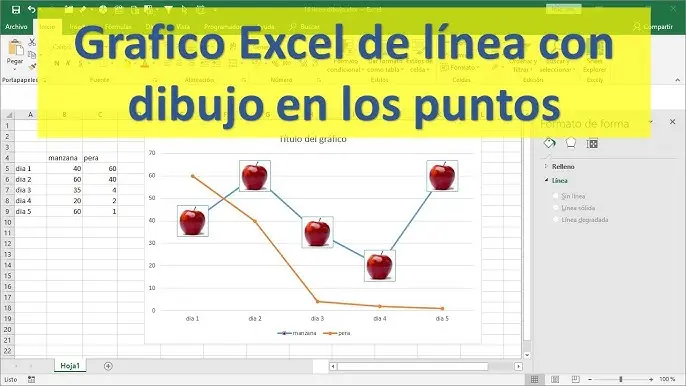 como marcar un punto en una grafica de excel - Cómo escribir un punto en Excel