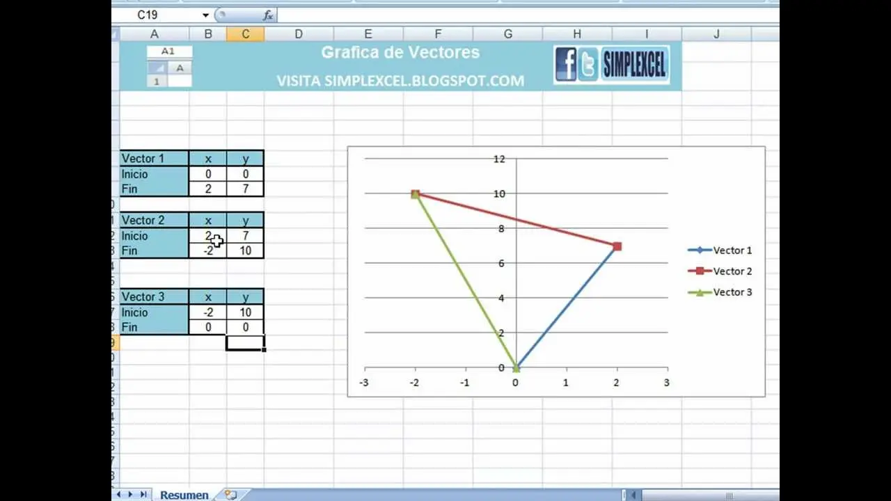 como hacer una grafica de vectores en word - Cómo escribo un vector de columna en Word