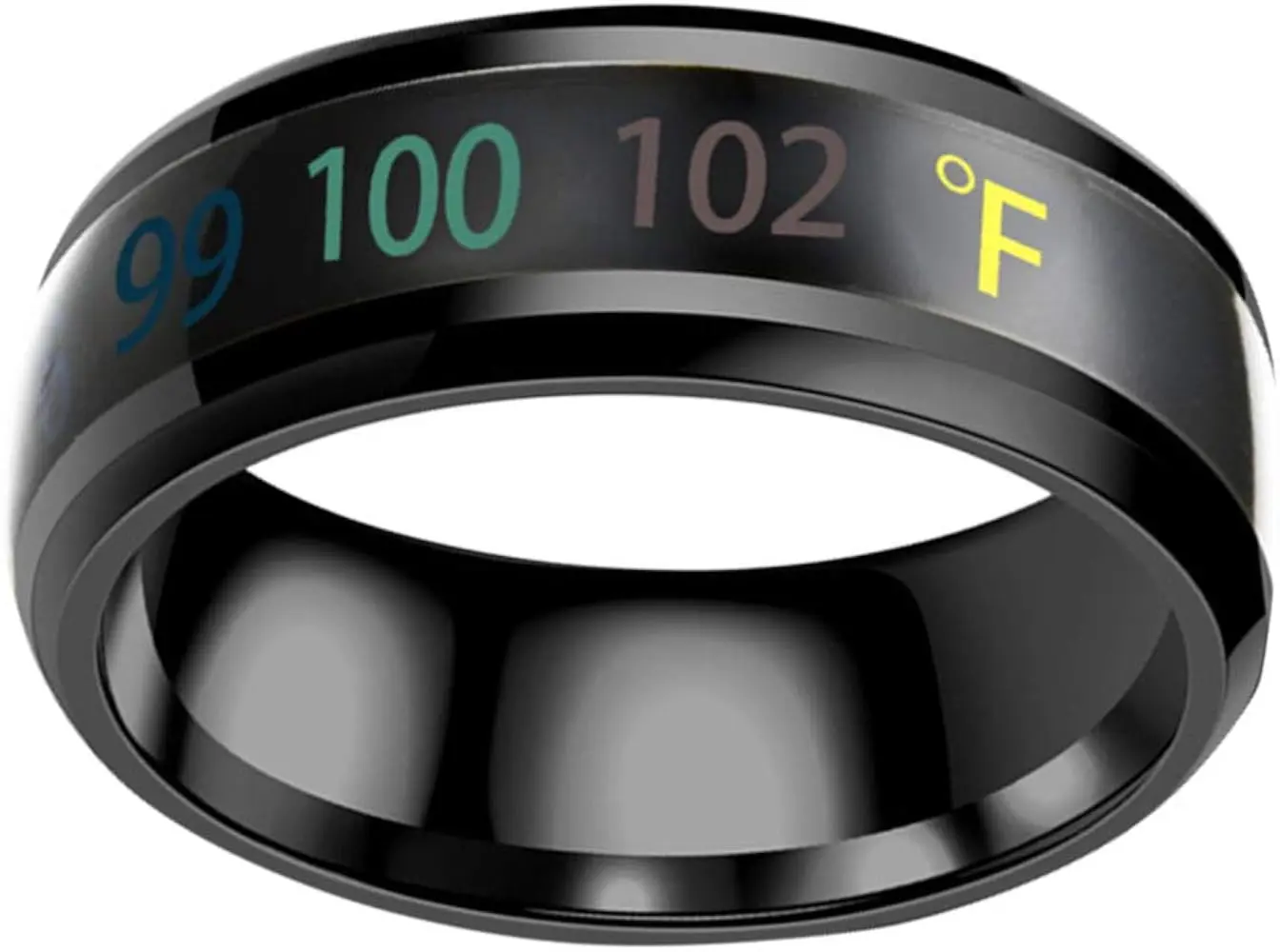 como grafica de temperatura en un anillo - Cómo funciona el anillo de temperatura